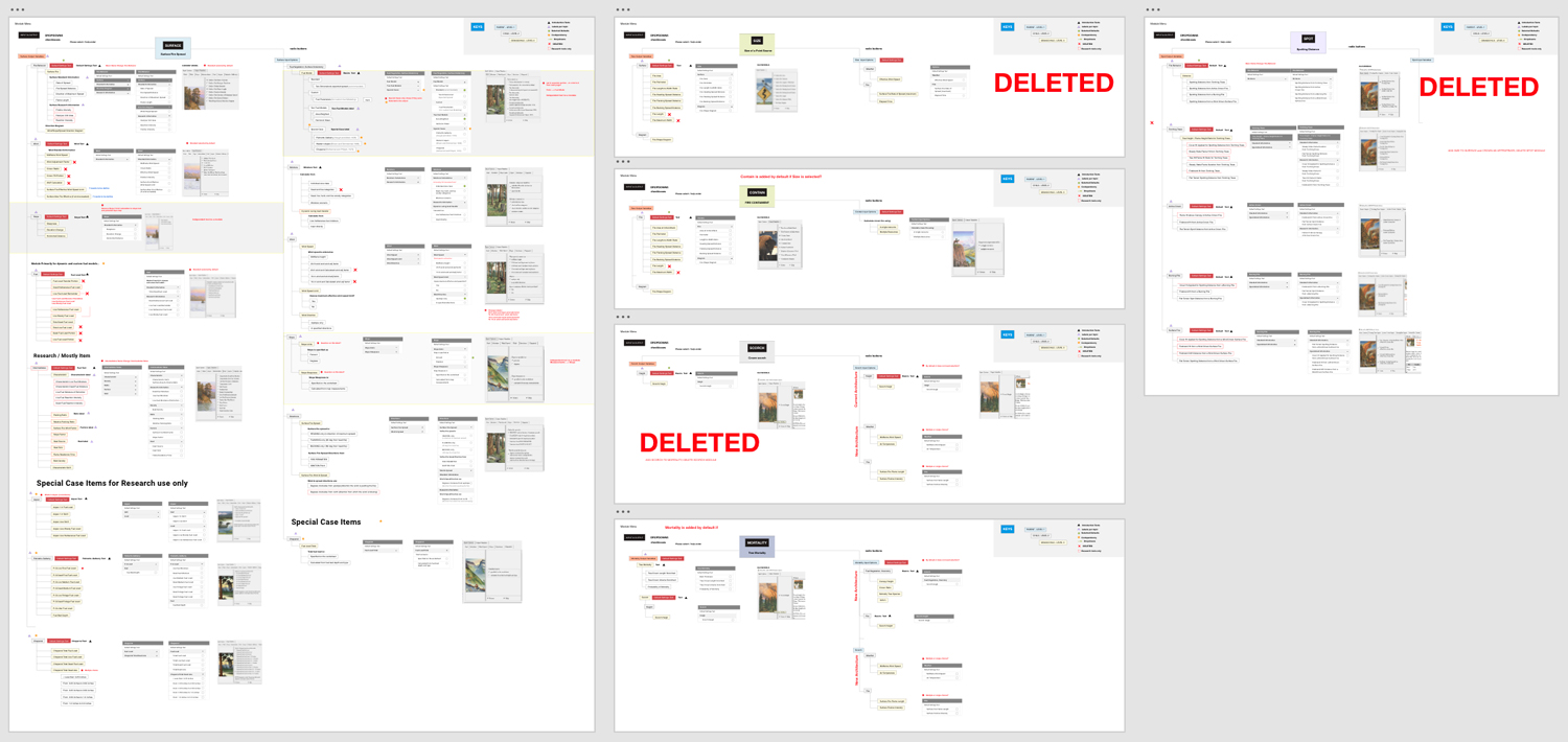BehavePlus 7 Interface architecture and workflow mapping used to identify complexity and redundant interaction paths