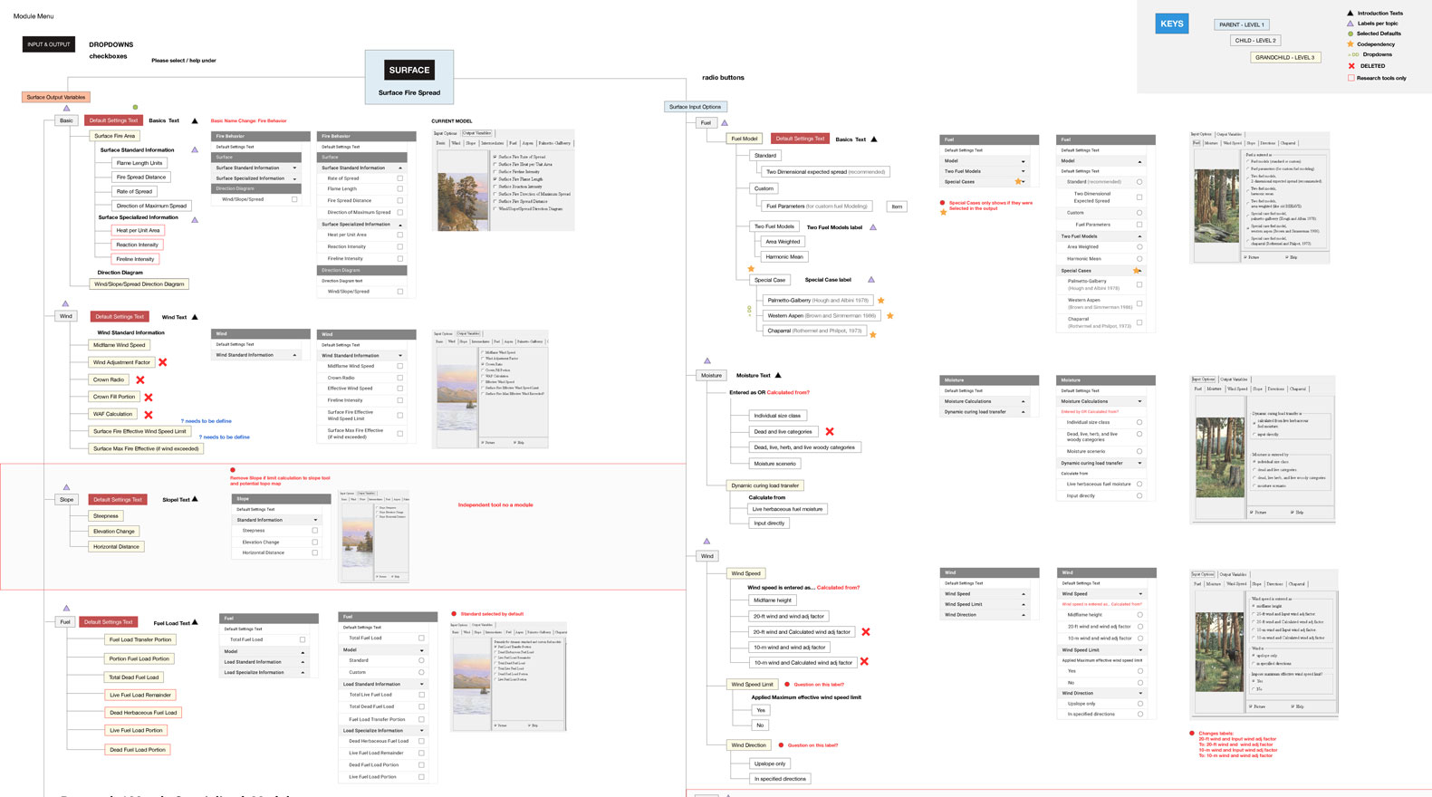 Reviewing the existing application structure to evaluate its tools, components, relationships, and relevance to user workflows.